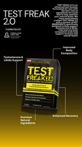 TEST FREAK 2.0 - Our Strongest T Boosting Supplement - PHARMAFREAK