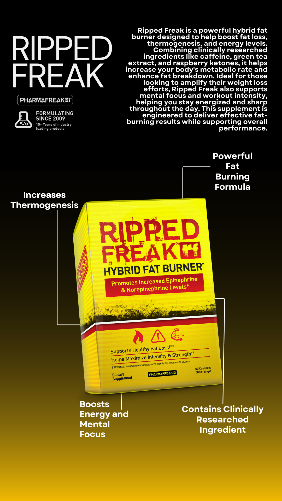 RIPPED FREAK - Our Original Formula - PHARMAFREAK