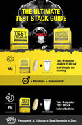 TEST FREAK - PHARMAFREAK
